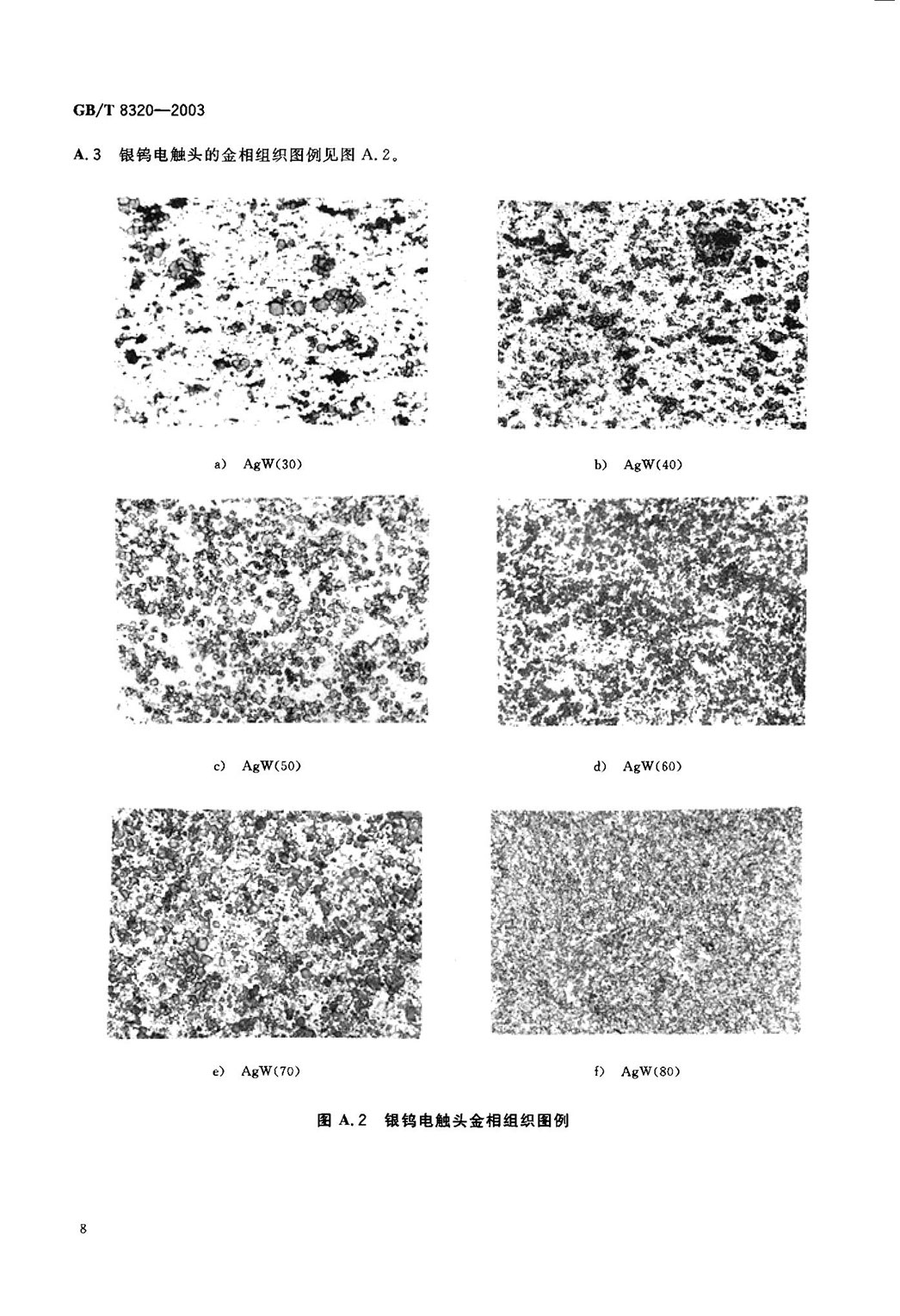 GBT 8320-2003 銅鎢及銀鎢電(diàn)觸頭